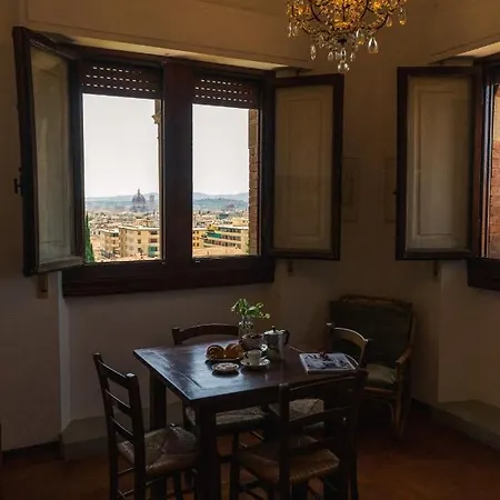 Attico In Storica - Dolcevita *